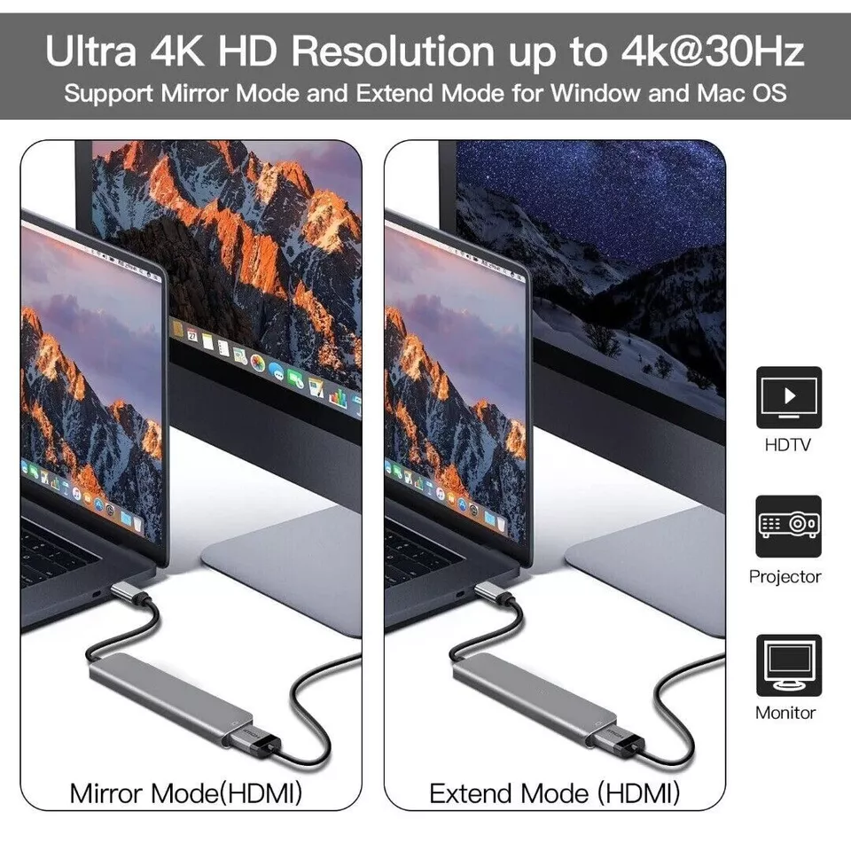 6-in-1 USB Type-C to HDMI Hub with 4K support, USB 3.0, SD/microSD slots, and Type-C charging. Compact, plug-and-play design for MacBook, iMac, and iPad Pro. - Image 5