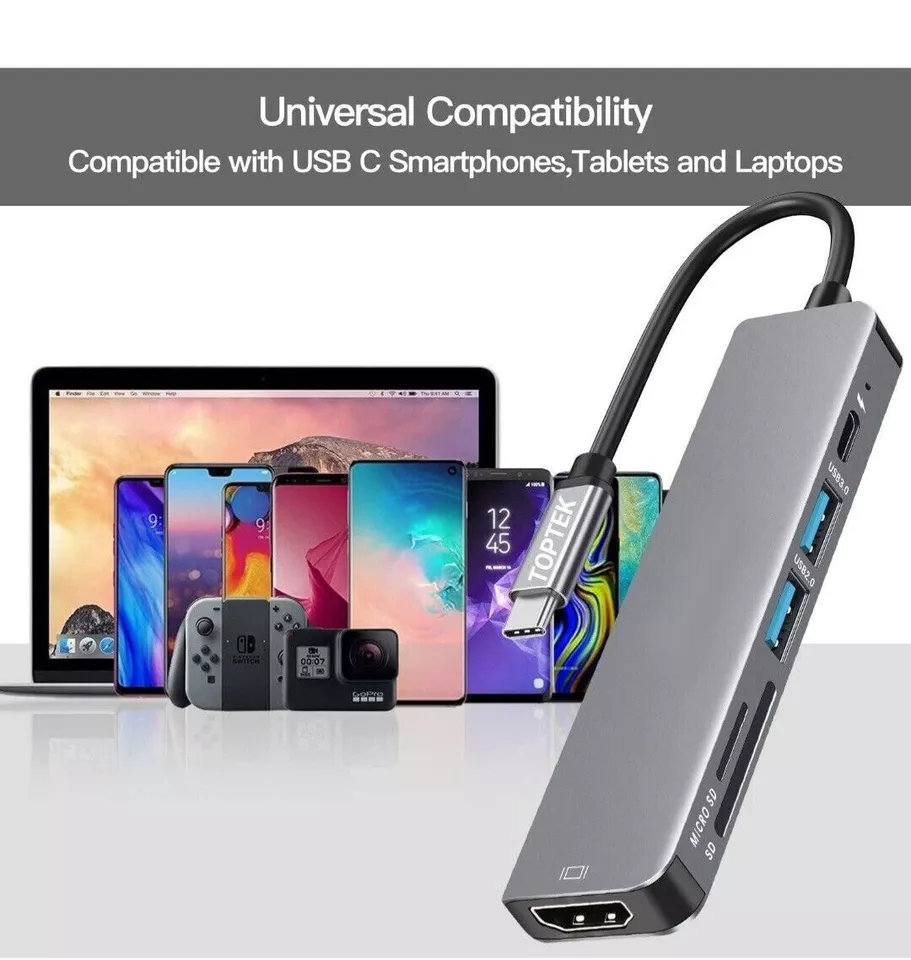 6-in-1 USB Type-C to HDMI Hub with 4K support, USB 3.0, SD/microSD slots, and Type-C charging. Compact, plug-and-play design for MacBook, iMac, and iPad Pro. - Image 4