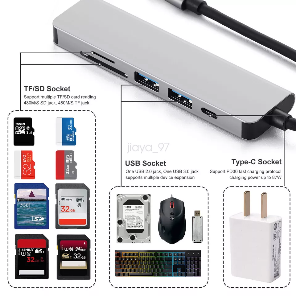 6-in-1 USB Type-C to HDMI Hub with 4K support, USB 3.0, SD/microSD slots, and Type-C charging. Compact, plug-and-play design for MacBook, iMac, and iPad Pro. - Image 9