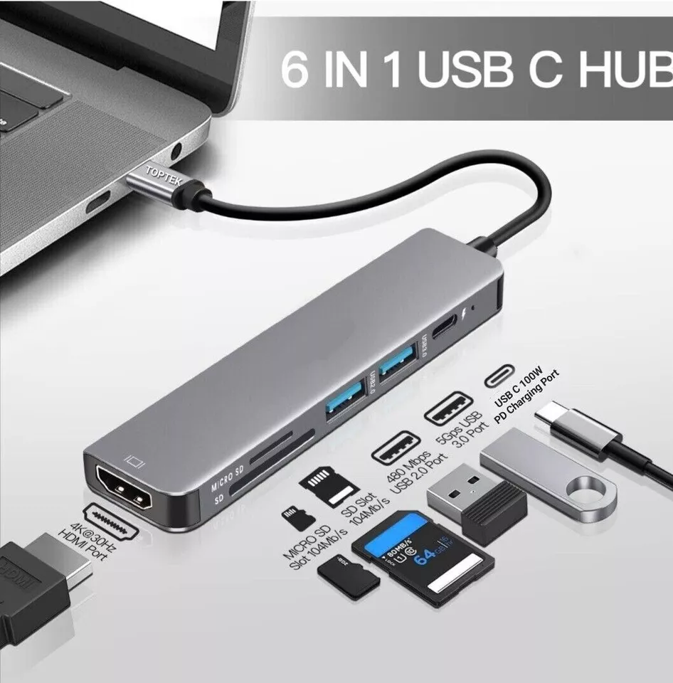 6-in-1 USB Type-C to HDMI Hub with 4K support, USB 3.0, SD/microSD slots, and Type-C charging. Compact, plug-and-play design for MacBook, iMac, and iPad Pro. - Image 8