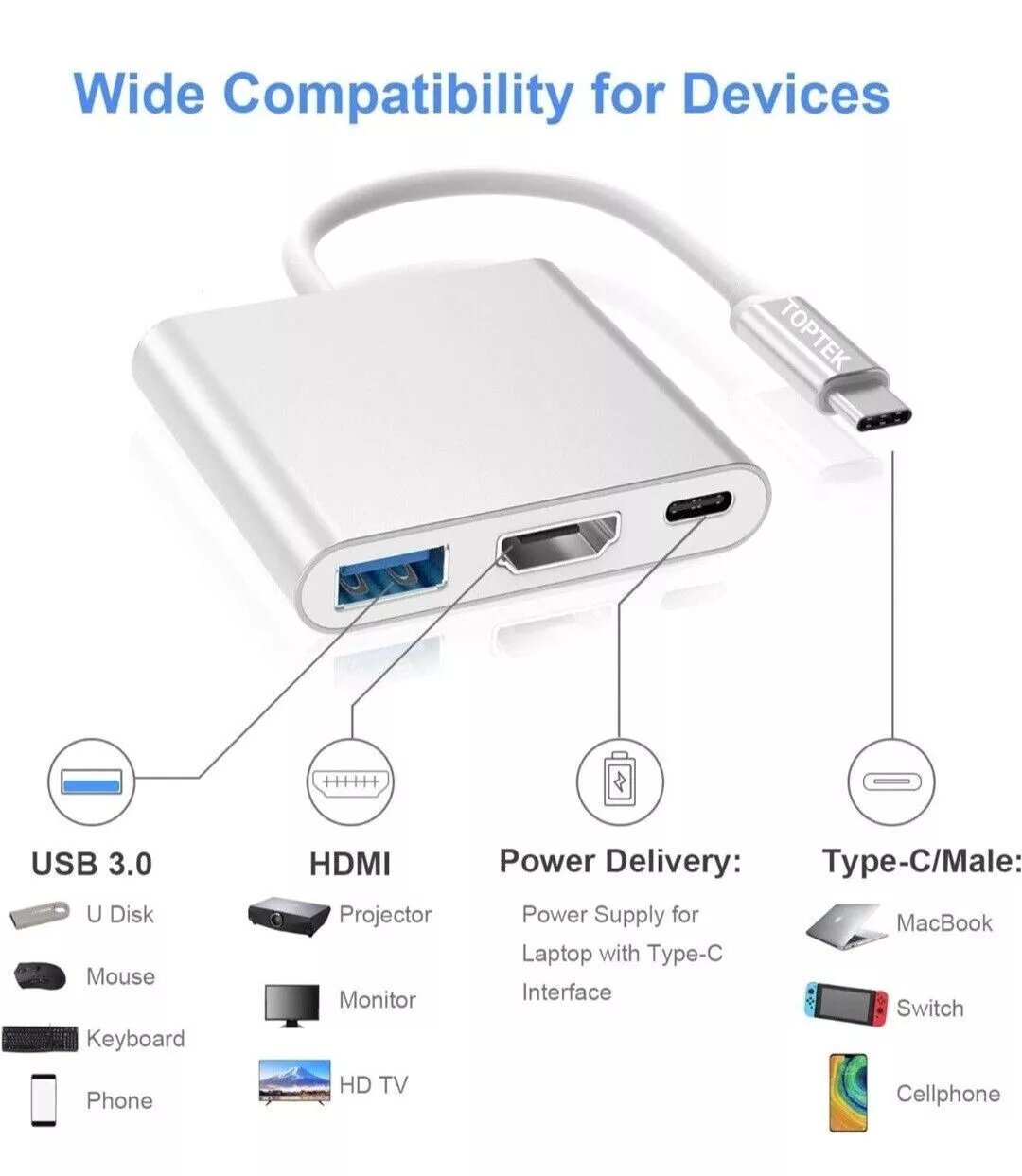 3-in-1 USB-C to HDMI Hub Adapter with USB 3.0 and 4K Support – Perfect for MacBook & Samsung Devices - Image 13