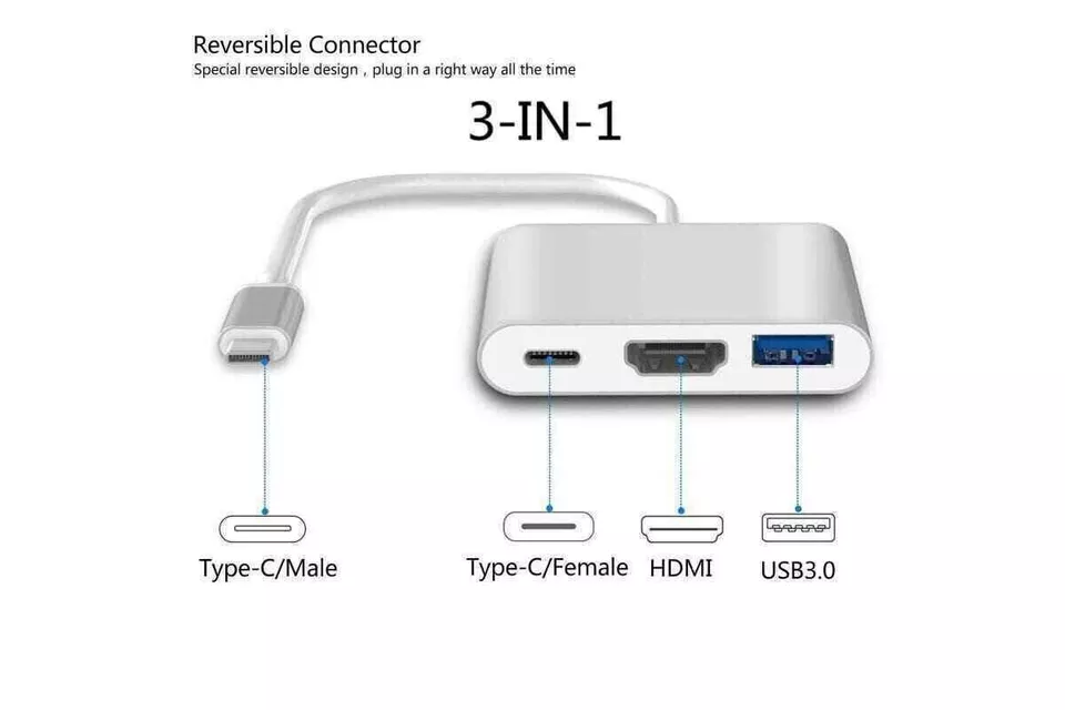 3-in-1 USB-C to HDMI Hub Adapter with USB 3.0 and 4K Support – Perfect for MacBook & Samsung Devices - Image 10
