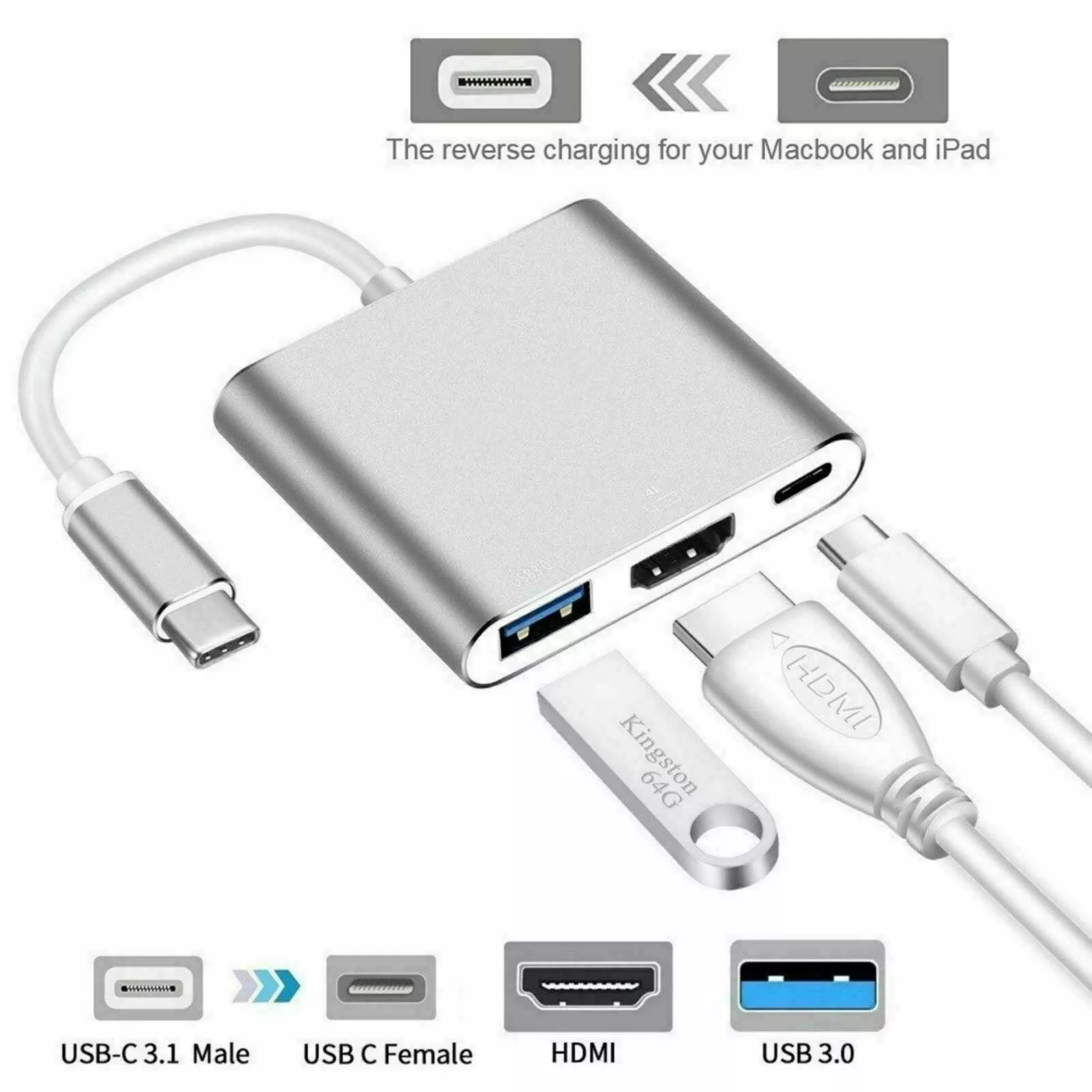 3-in-1 USB-C to HDMI Hub Adapter with USB 3.0 and 4K Support – Perfect for MacBook & Samsung Devices - Image 9
