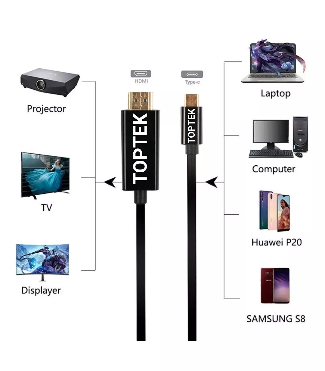 USB-C to HDMI 4K Cable 2M Adapter for TV, Phone, Tablet, and Laptop - Android Compatible - Image 7